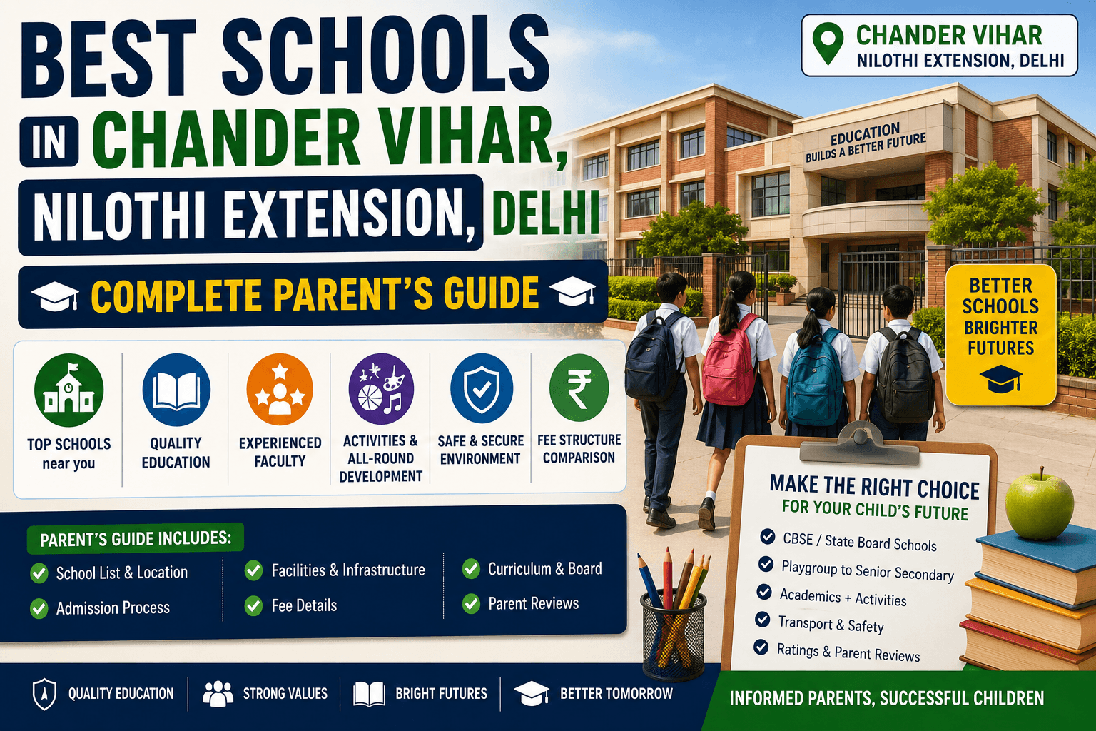 Best Schools in Chander Vihar, Nilothi Extension, Delhi – Complete Parent’s Guide (2026)