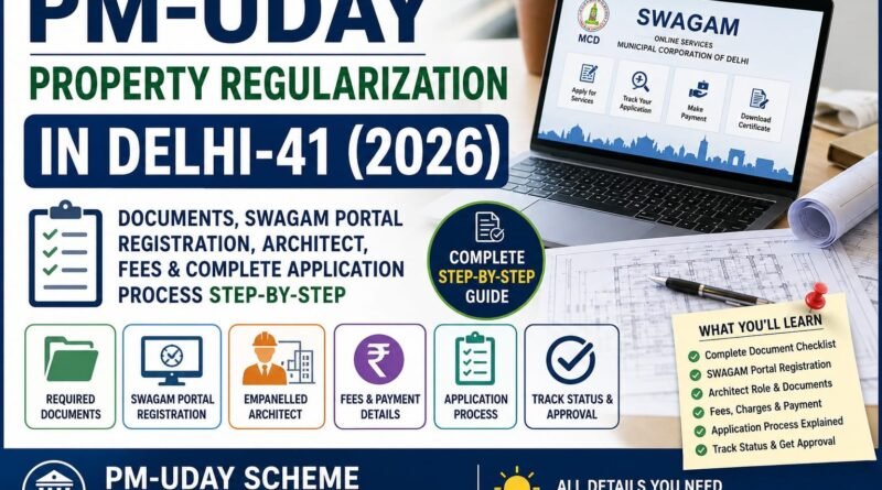 Documents Required, SWAGAM Registration Process chander vihar